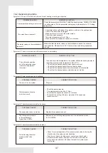 Предварительный просмотр 50 страницы Kaysun KEM-05 DVR Installation & Owner'S Manual