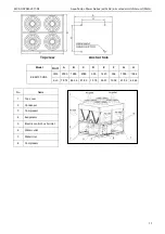 Preview for 20 page of Kaysun KEM-130 HN3 Technical Manual