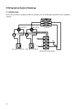 Preview for 23 page of Kaysun KEM-130 HN3 Technical Manual