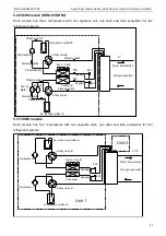 Preview for 24 page of Kaysun KEM-130 HN3 Technical Manual