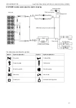 Preview for 30 page of Kaysun KEM-130 HN3 Technical Manual