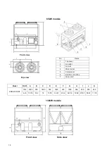 Preview for 19 page of Kaysun KEM-30 DNH3 Technical Manual