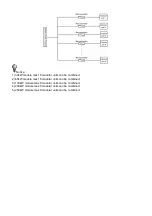 Preview for 93 page of Kaysun KEM-30 DNH3 Technical Manual