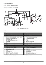 Preview for 17 page of Kaysun KEM-30 DNS3 Owners & Installation Manual