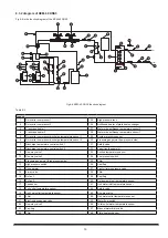 Preview for 18 page of Kaysun KEM-30 DNS3 Owners & Installation Manual