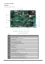 Preview for 20 page of Kaysun KEM-30 DNS3 Owners & Installation Manual