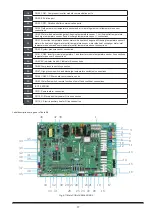 Preview for 21 page of Kaysun KEM-30 DNS3 Owners & Installation Manual