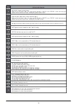 Preview for 23 page of Kaysun KEM-30 DNS3 Owners & Installation Manual