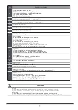 Preview for 24 page of Kaysun KEM-30 DNS3 Owners & Installation Manual