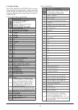 Preview for 27 page of Kaysun KEM-30 DNS3 Owners & Installation Manual