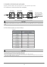 Preview for 39 page of Kaysun KEM-30 DNS3 Owners & Installation Manual