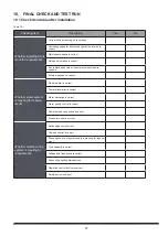 Preview for 41 page of Kaysun KEM-30 DNS3 Owners & Installation Manual