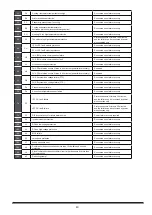 Preview for 44 page of Kaysun KEM-30 DNS3 Owners & Installation Manual