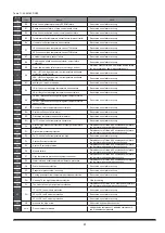 Preview for 45 page of Kaysun KEM-30 DNS3 Owners & Installation Manual