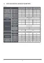 Preview for 51 page of Kaysun KEM-30 DNS3 Owners & Installation Manual