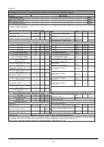 Preview for 55 page of Kaysun KEM-30 DNS3 Owners & Installation Manual