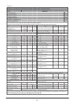 Preview for 56 page of Kaysun KEM-30 DNS3 Owners & Installation Manual