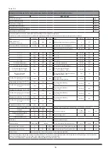 Preview for 57 page of Kaysun KEM-30 DNS3 Owners & Installation Manual