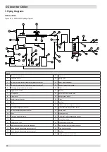 Предварительный просмотр 22 страницы Kaysun KEM-30 DRS4 Engineering Data Book