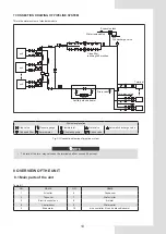 Preview for 13 page of Kaysun KEM-30 Owners & Installation Manual