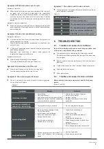 Preview for 7 page of Kaysun KFC-AY-2T-250D Owner'S Manual