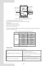 Preview for 6 page of Kaysun KFC-S2-2T-250D Owners & Installation Manual