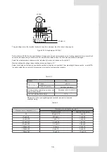 Preview for 17 page of Kaysun KFC-S2-2T-250D Owners & Installation Manual