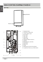 Preview for 8 page of Kaysun KHHP-BI Owners And Installation Manual