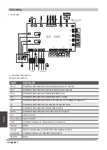 Preview for 38 page of Kaysun KHHP-BI Owners And Installation Manual