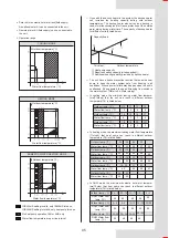 Предварительный просмотр 9 страницы Kaysun KHP-MO 18 DTR2 Installation & Owner'S Manual