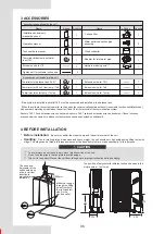 Предварительный просмотр 10 страницы Kaysun KHP-MO 18 DTR2 Installation & Owner'S Manual