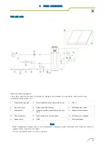 Предварительный просмотр 31 страницы Kaysun KHPA2 300S Installation & Owner'S Manual