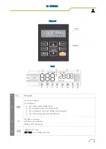 Предварительный просмотр 47 страницы Kaysun KHPA2 300S Installation & Owner'S Manual