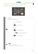 Предварительный просмотр 49 страницы Kaysun KHPA2 300S Installation & Owner'S Manual