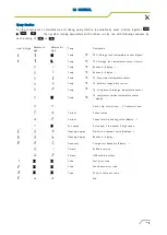 Предварительный просмотр 53 страницы Kaysun KHPA2 300S Installation & Owner'S Manual