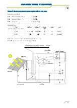 Предварительный просмотр 77 страницы Kaysun KHPA2 300S Installation & Owner'S Manual