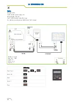 Предварительный просмотр 78 страницы Kaysun KHPA2 300S Installation & Owner'S Manual