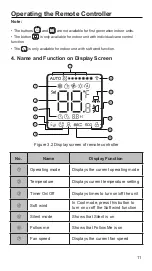 Preview for 15 page of Kaysun KI-04 S Owners & Installation Manual