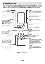 Preview for 5 page of Kaysun KID-05.1 S KID-05 S User Manual