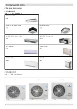 Предварительный просмотр 5 страницы Kaysun KMF-100 DVN4 Engineering Data Book