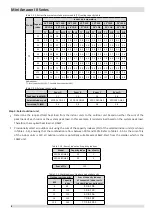 Предварительный просмотр 9 страницы Kaysun KMF-100 DVN4 Engineering Data Book