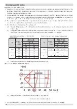 Предварительный просмотр 11 страницы Kaysun KMF-100 DVN4 Engineering Data Book