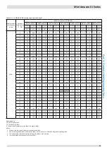 Предварительный просмотр 24 страницы Kaysun KMF-100 DVN4 Engineering Data Book