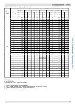 Предварительный просмотр 48 страницы Kaysun KMF-100 DVN4 Engineering Data Book