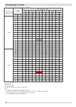 Предварительный просмотр 69 страницы Kaysun KMF-100 DVN4 Engineering Data Book