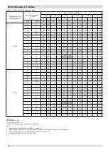 Предварительный просмотр 73 страницы Kaysun KMF-100 DVN4 Engineering Data Book