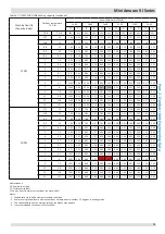 Предварительный просмотр 74 страницы Kaysun KMF-100 DVN4 Engineering Data Book