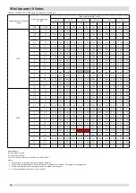 Предварительный просмотр 79 страницы Kaysun KMF-100 DVN4 Engineering Data Book