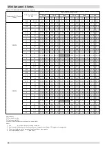 Предварительный просмотр 83 страницы Kaysun KMF-100 DVN4 Engineering Data Book