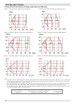 Предварительный просмотр 93 страницы Kaysun KMF-100 DVN4 Engineering Data Book